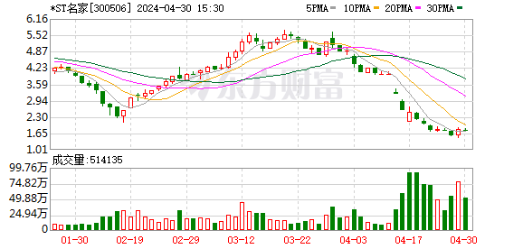 K图 300506_0